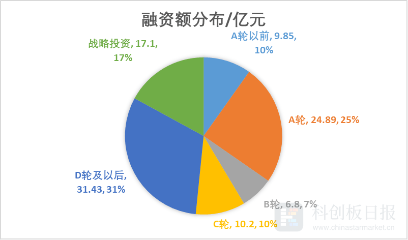 香港免费六台彩图库,全面数据实施分析_传输版61.300