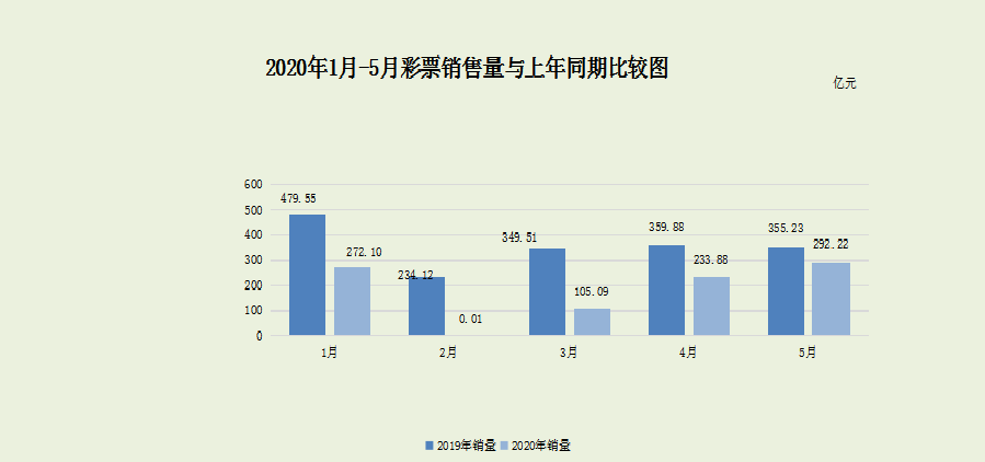 新澳天天彩免费资料查询,协作解析落实路径_纯净型28.084