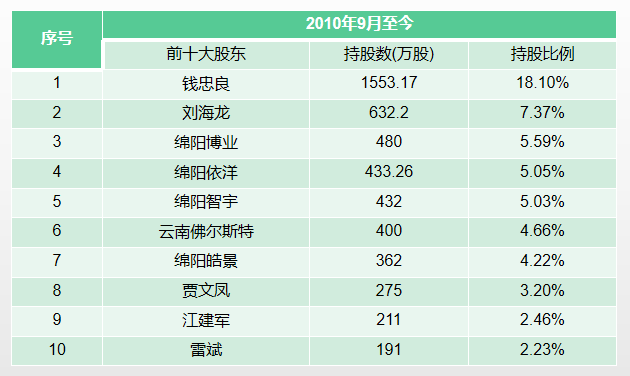 澳门一码一肖100准吗,实效设计策略_标准制31.319