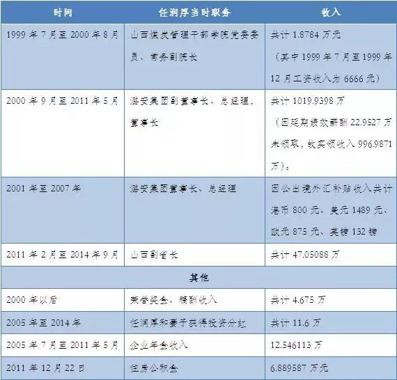 2020年新奥门免费資料大全,专业解析说明_进取版84.387