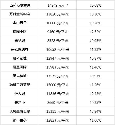 2024年11月5日 第43页