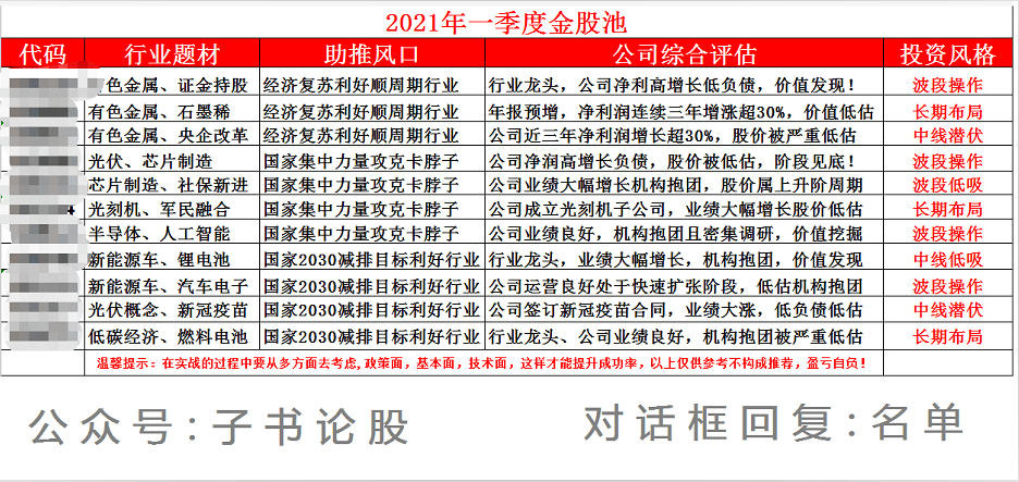 新澳门一码一肖一特一中202,持续解答解释落实_创新型86.696