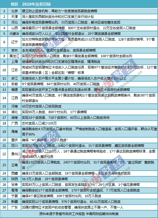 新澳精准资料免费提供221期,快速方案解答实施_网红版66.468