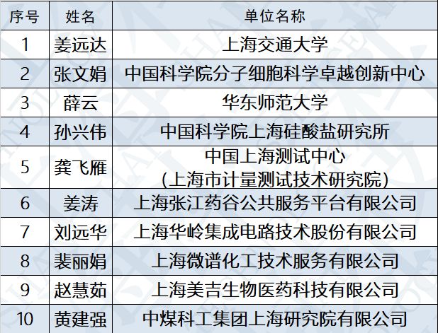 2024香港正版资料大全视频,实地评估策略_防护型92.057