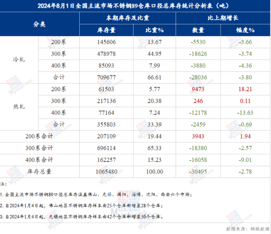 顺酐新风尚揭秘，11月4日价格探秘与友情小确幸