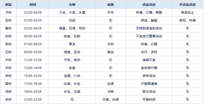 2024年正版资料全年免费,财务解析方案_AX版46.918