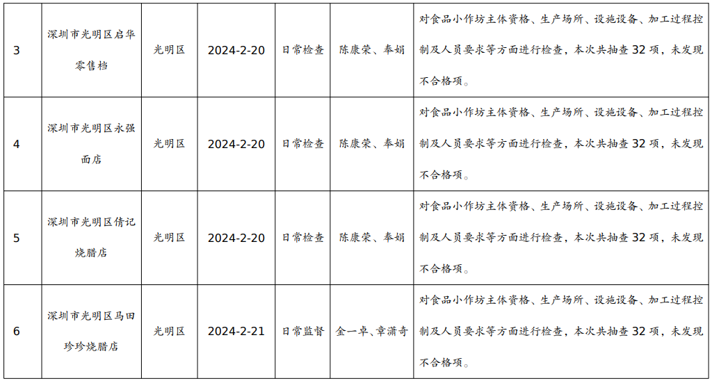 2024新浪正版免费资料,系统检测的执行方案_安全集3.806