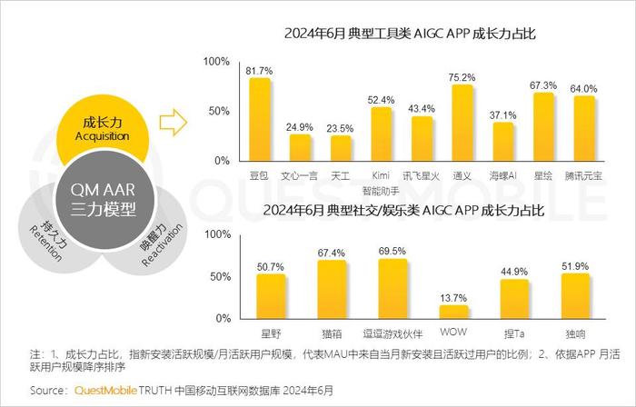 2024年奥门免费资料最准确,数据支持的解析落实_娱乐制8.801