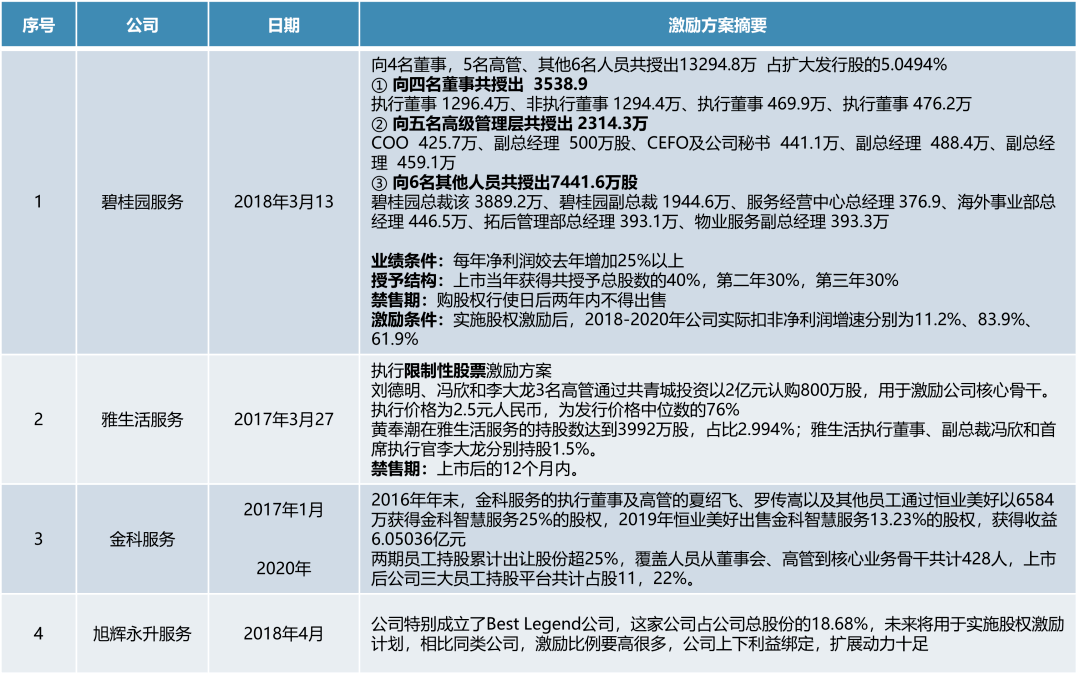 新奥彩资料免费提供96期,全面数据执行计划_创新型46.364