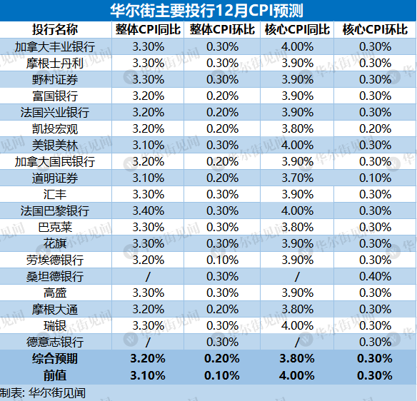 香港6和彩今晚开什么数,全面评估说明分析_尊贵版33.501