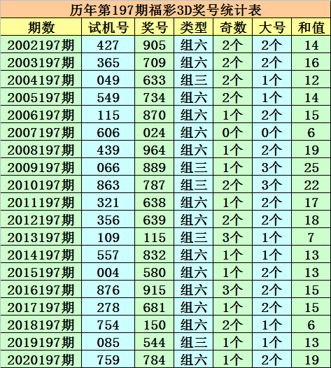 今晚必中一码一肖澳门,实地解读说明_静音版0.439