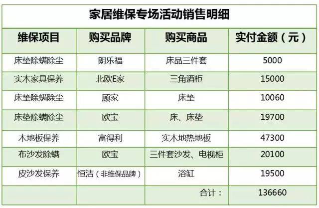 2024全年资料免费大全功能,便利化解答落实手段_O版41.887