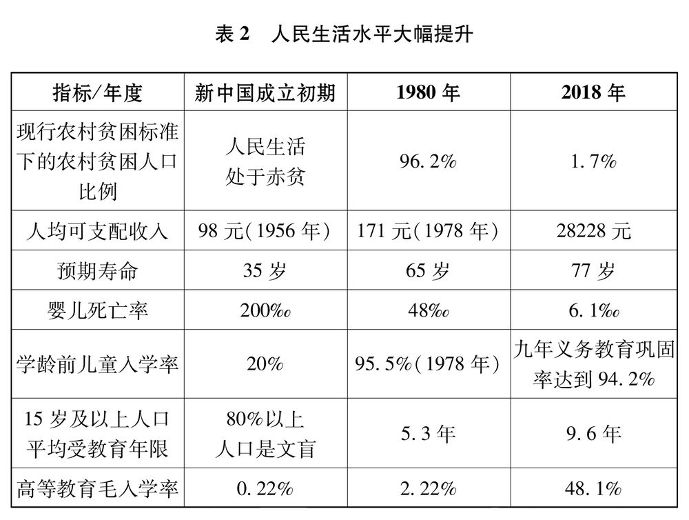 2024香港历史开奖记录65期,时代说明分析_场地款65.534