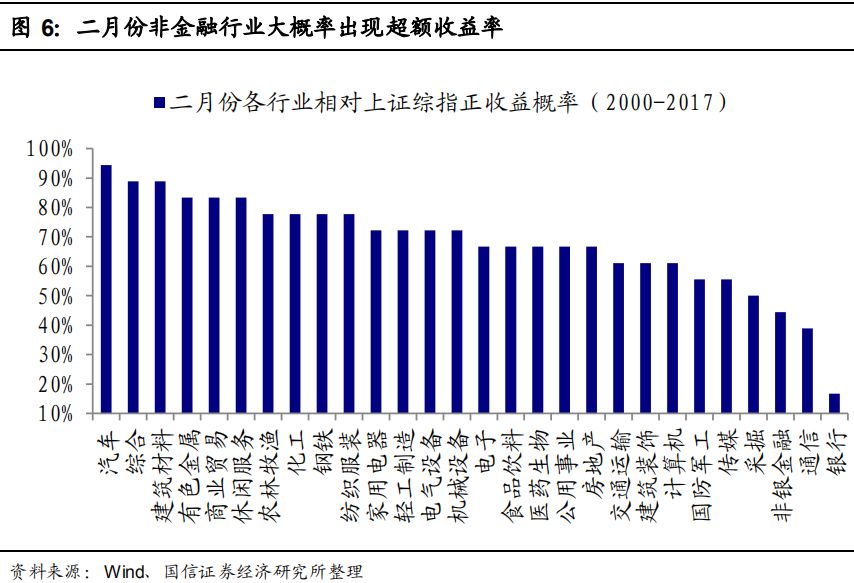 澳门一码一码100准确,实地评估方案数据_tool24.713