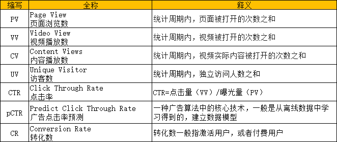 2024年新奥门特免费资料大全,精细化解析策略_修改版73.582