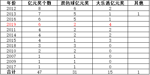 新澳门开彩开奖结果历史数据表,深入数据执行策略_更换集98.567