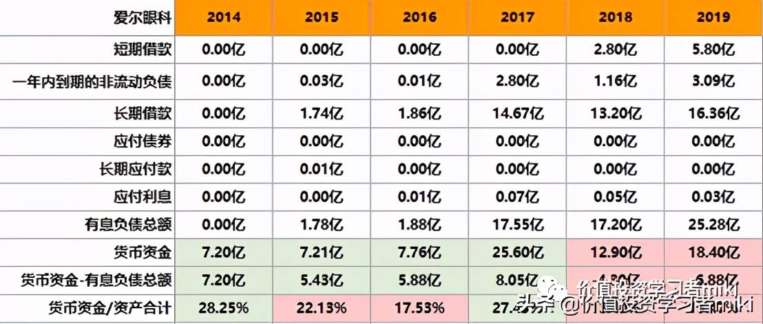 一码一肖100%的资料,科学解答解释定义_娱乐版86.975