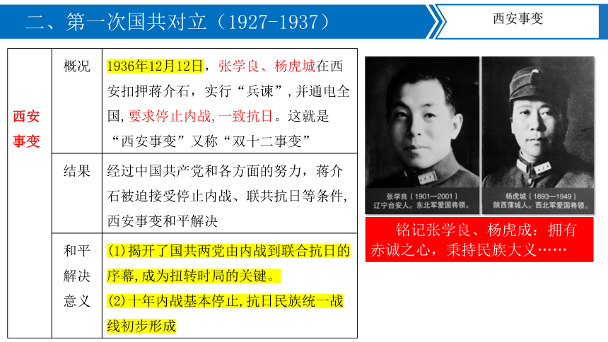 11月4日老色汉逆袭日，学习、自信与无限可能