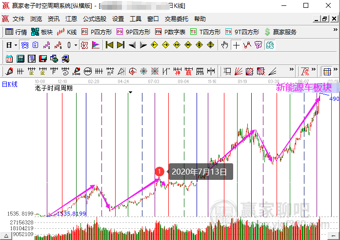 2024年澳门的资料,未来趋势定义解释_竞速版55.943