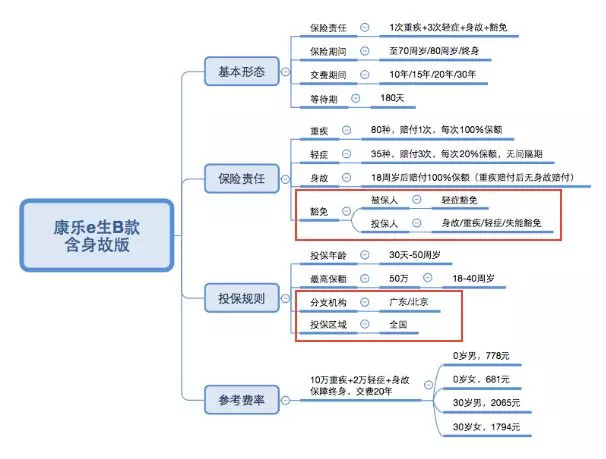 新澳精选资料免费提供开,反馈机制解答落实_简便版89.713