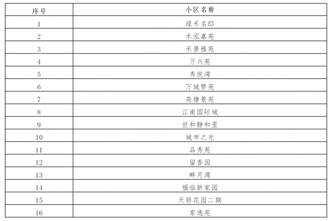 2024年澳门今晚开码料,行家解答解释落实_传输版83.183