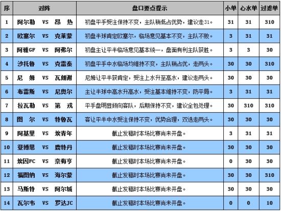 626969澳门开奖查询结果,强大解释解答实施_经济款56.813