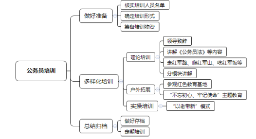 新澳天天开奖资料大全三中三,供应链解答实施执行_快捷款97.654