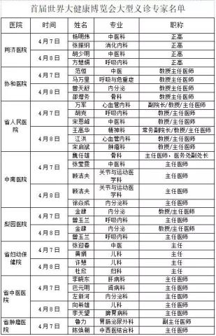 最新国医大师名单公布，深度解读特性、体验与竞品对比，带你了解国医大师风采