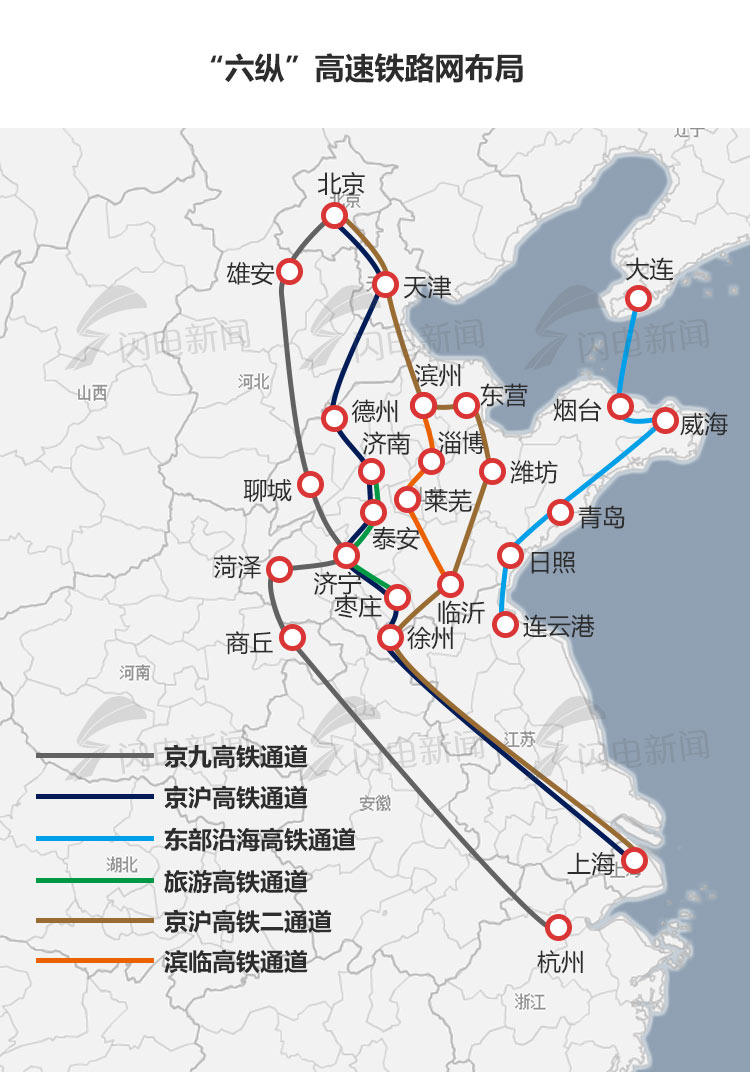 11月5日东营至潍坊环渤海高铁最新进展与深度解析