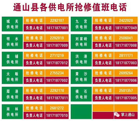 11月5日通山包砣网最新招聘，就业机遇与挑战一览