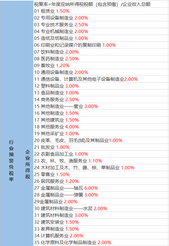 汝阳天气预报，深秋温暖与寒意的博弈（最新更新日期，11月5日）