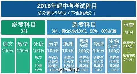 参公编制改革深度解读，最新消息与个人观点探析