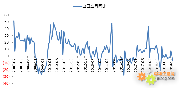 11月5日疫情最新数据解析，掌握关键信息及应对策略