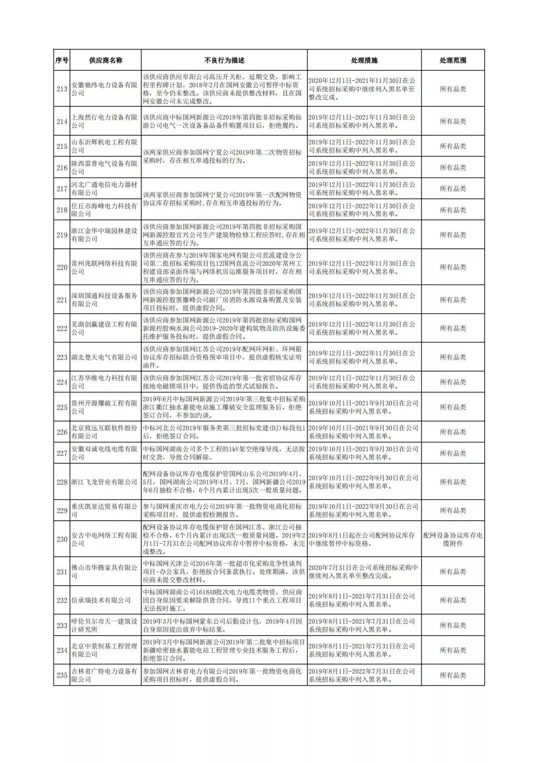 2024年11月6日 第71页