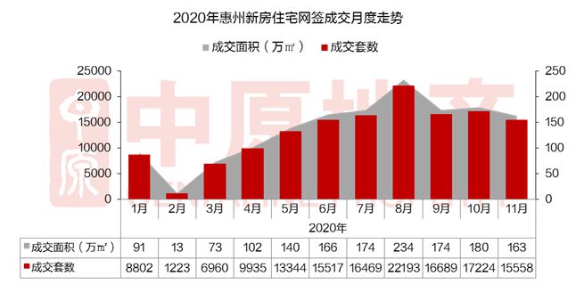 惠州二手房价背后的故事，最新消息与奇遇的温暖时光