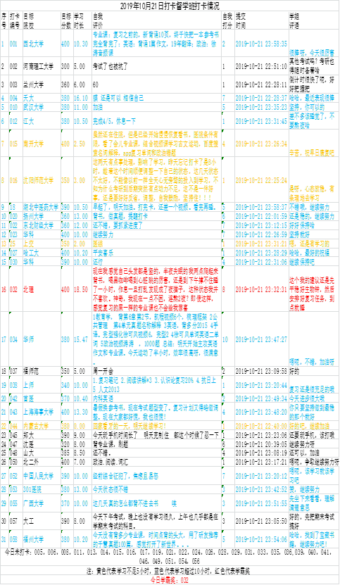 2024天天彩资料大全免费,高效计划实施解析_机动型36.287