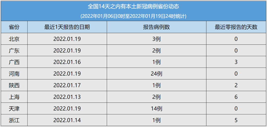 2024年11月 第58页