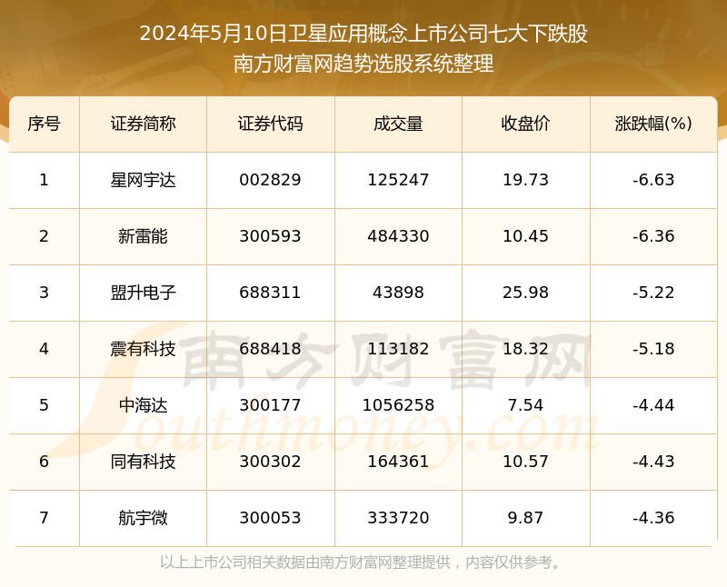 新澳门开奖号码2024年开奖记录查询,严谨解答解释数据_实验品66.882