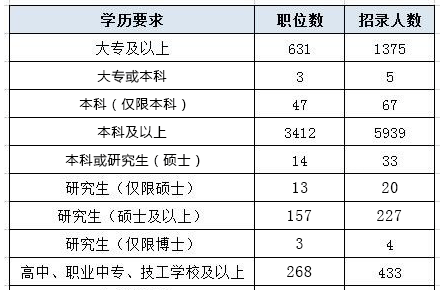 2024澳门今晚开奖记录,专题解答解释落实_供给版27.593