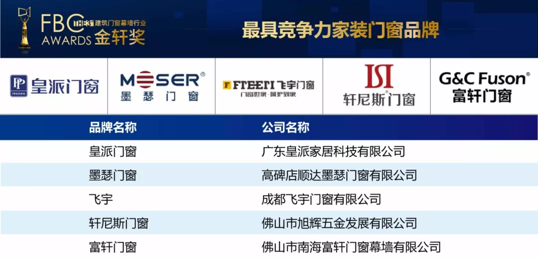 奥门正版免费资料精准,专用解答解释落实_影音品95.371