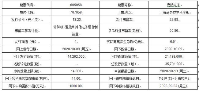 2024新澳免费资科大全,计划快速执行分析_幻影版12.378