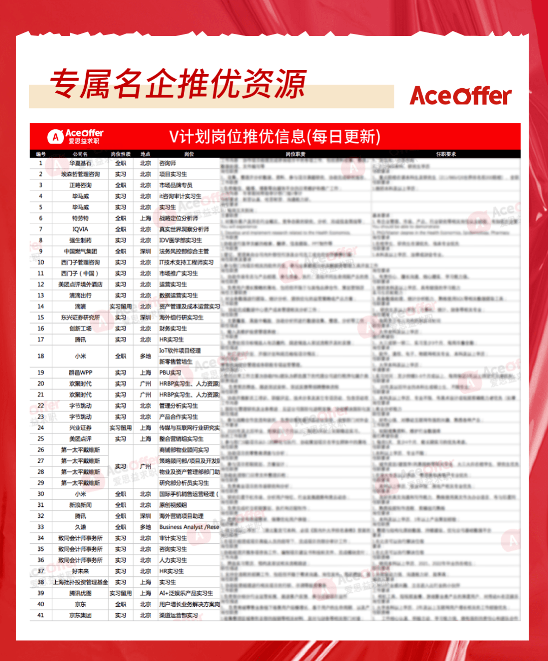 新奥天天免费资料单双,可靠计划解析_F版27.707