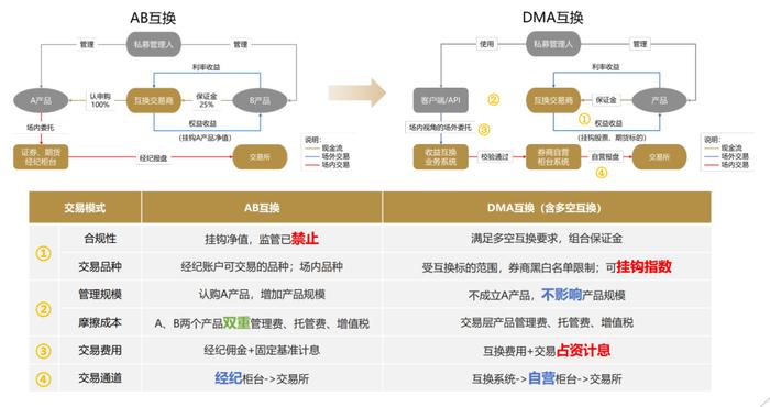 2024新奥免费领取资料,逻辑策略解答解析解释_预告款93.897