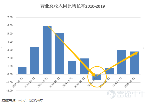 新澳门开奖历史记录走势图表,实地分析数据应用_预约版89.385