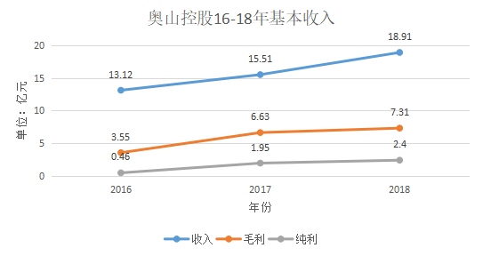 2024年11月6日 第43页