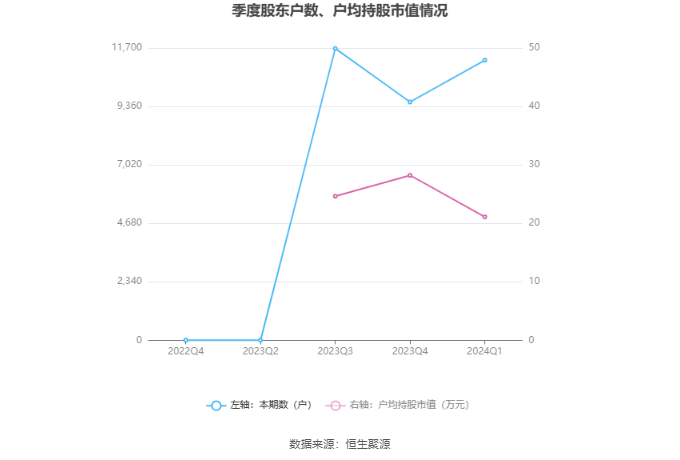 新澳2024年精准资料32期,细化探讨解答解释措施_复古版6925.692