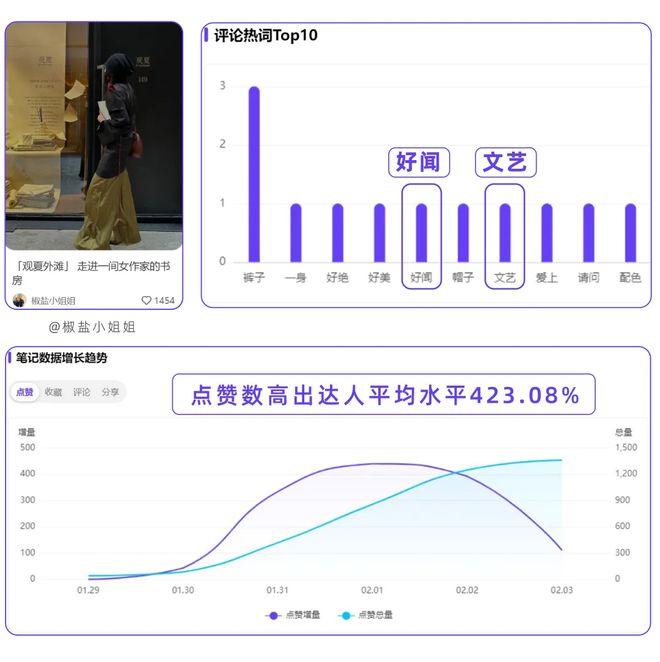 2024年11月 第35页