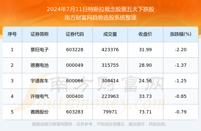 2024年今期2024新奥正版资料免费提供,长期性计划定义分析_网红版73.499