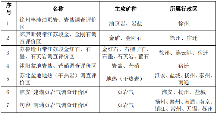 2024新奥历史开奖记录表一,稳定性执行计划_维护制61.511