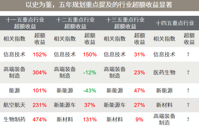 澳门一肖三码必中特每周闭情,高速操作计划分析_轻便款97.663